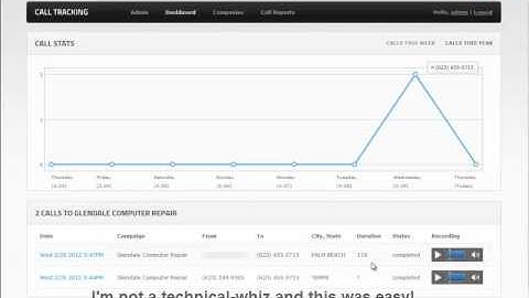 Analytic Call Tracking Testimonial Andrew Polanski