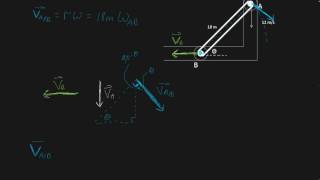relative motion basic example