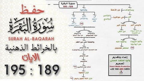 احفظ بالجرافيك الآيات ( 189 حتى 195) سورة البقرة بسهولة ويسر
