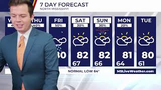 LIVE at 9: Better rain chances return through the rest of the week, Gabe tracks the latest