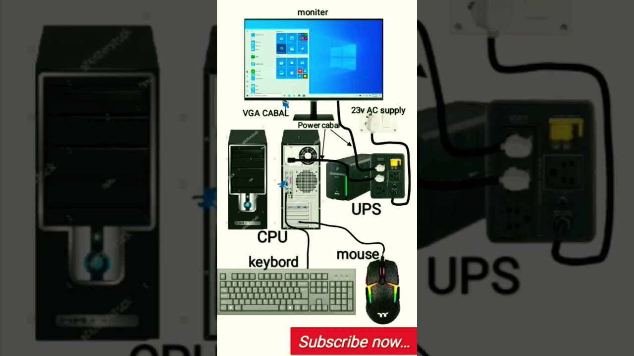 Computer Full Setup Wiring Desktop CPU Atultechtips Computershortcut