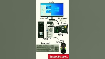 Computer Full Setup Wiring||Desktop Wiring||CPU Wiring #atultechtips #computer #computershortcut