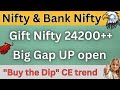 Nifty and Bank Nifty analysis for Wednesday (15 April ) | Stock market analysis for tomorrow