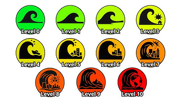 Elke VERWOESTENDE tsunami-magnitude uitgelegd in 16 minuten