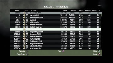 Final Mw3 Combat Record/Stats 20th Prestige