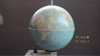 Latitude Longitude - Basic Astronomy workshop #astronomy 