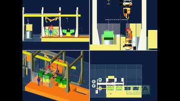 FATA Aluminum: Engine Block Production 3-D simulation