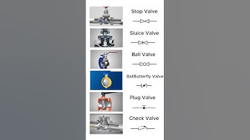 Thumbnail of Types of Valves #cad #solidworks #fusion360 #mechanical #engineering #mechanism #3d #valve