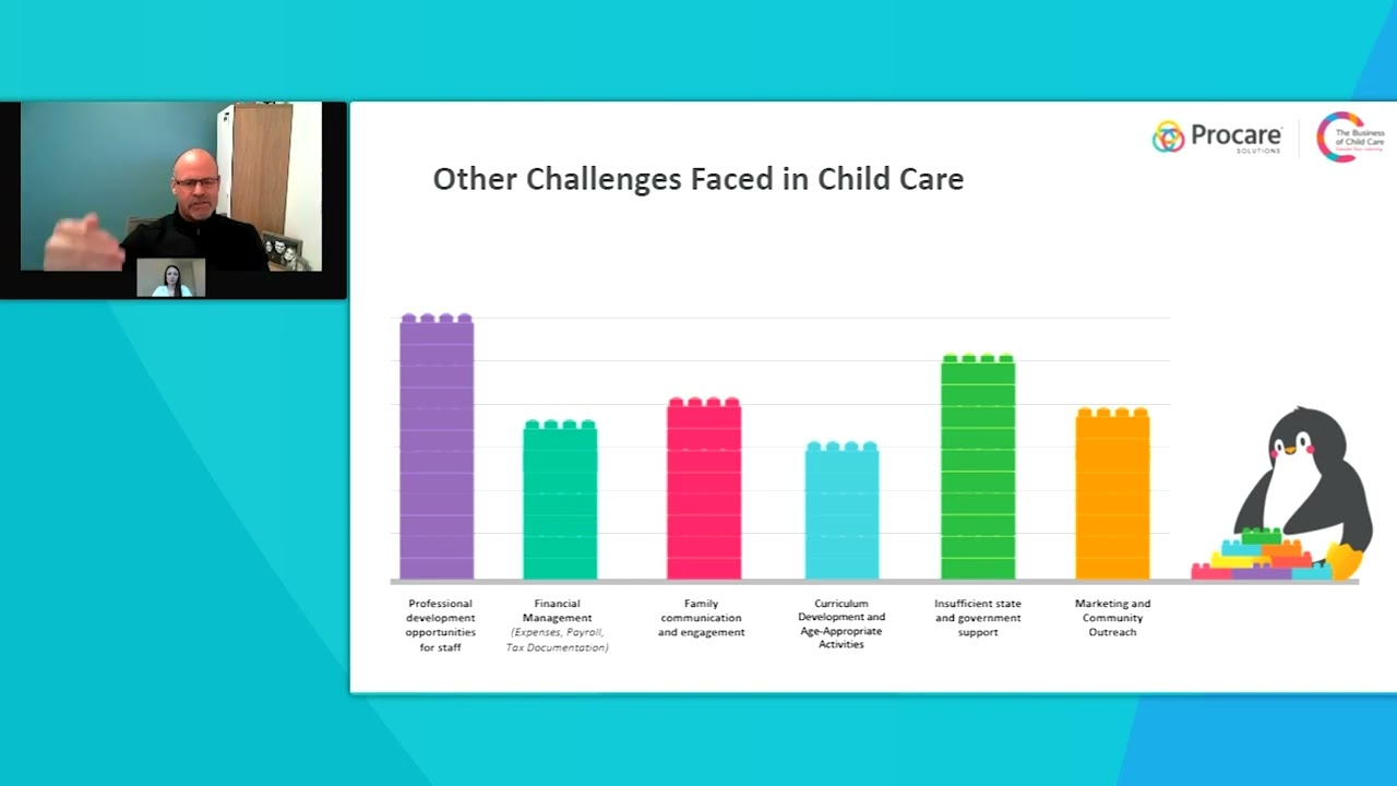 Child Care Business Trends You Need to Know in 2025