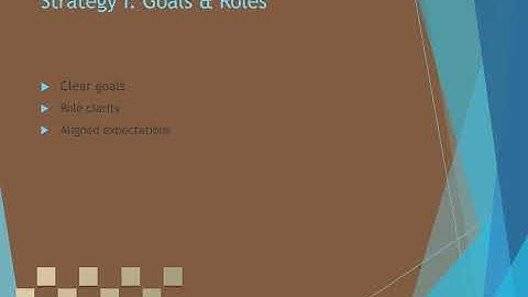 Assignment 8c: Team-Building Plan Presentation- CIU 2025