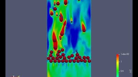Idealized Fracture (Fully-Resolved (IBM) LIGGGHTS+OpenFOAM)
