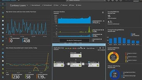 Microsoft Azure monitoring and diagnostics
