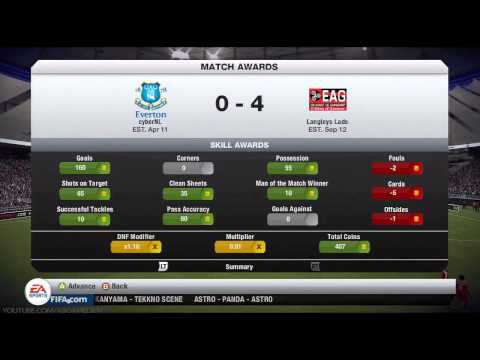 FIFA 13/FIFA 14 - Ultimate Team - How To Earn EXTRA COINS (BEST TIPS)