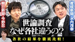 世論調査はなぜ各社で違うの？朝日新聞＆産経新聞の調査を徹底比較！岸田内閣の特徴とは？｜第278回 選挙ドットコムちゃんねる #2