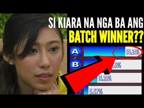 PBB OTSO Batch 4 | Kiara, Sigurado Na Nga Ba Na Siya Si Housemate A??