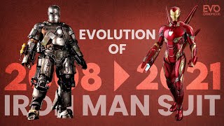 Detailed Analysis of Every Iron Man Suits (2008 to 2021)