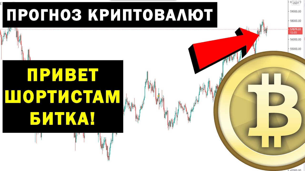 крипта fet прогноз