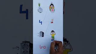 vai bolto rosun 🤣 #shorts​ #art​ #youtubeshorts​ #shortsfeed​ #explore​ #babyshorts