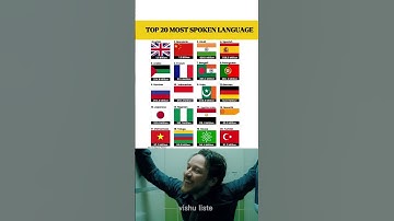 🌍 Top 20 Most Spoken Languages in the World – 2025 Update!