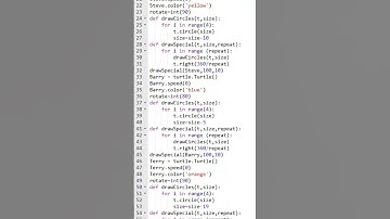 Python turtle code | Beautiful design using python pydroid 3 app | python tutorial