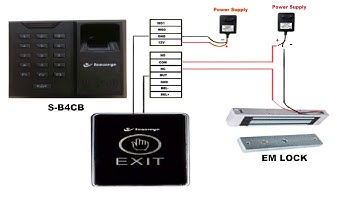 Secureye Access Control System | S-B4CB| EM Lock Connection |