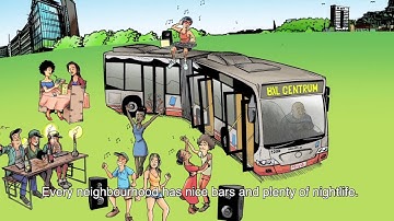 How to become a VUB student