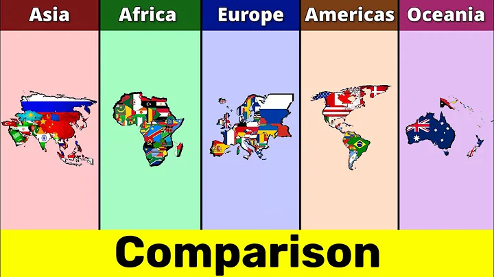 Asia vs Europe vs Africa vs Americas vs Oceania | Continent Comparison | Data Duck 2.o - DayDayNews