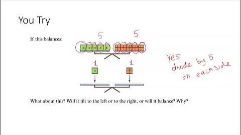 9.3 Equations (Part 2)