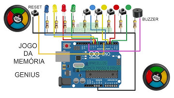 Jogo da memória arduino Genius. Memory game with arduino. jogo da memoria con arduino.