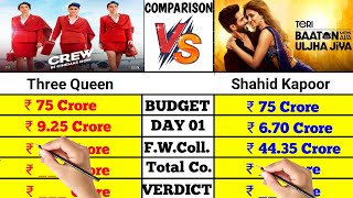 Crew movie vs Teri Baaton me aisa uljha jiya movie box office collection comparison।।