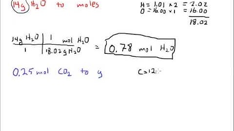 Mole to Mass Conversions - Mr Pauller