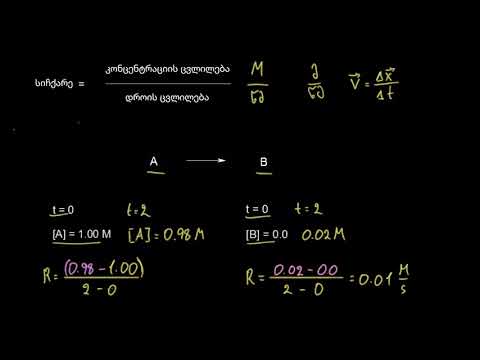 რეაქციის სიჩქარე