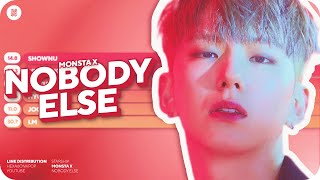 MONSTA X - Nobody Else Line Distribution (Color Coded) | D-2 ONE OF A KIND