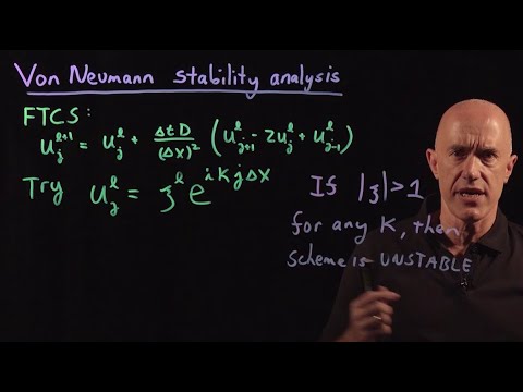 Von Neumann Stability