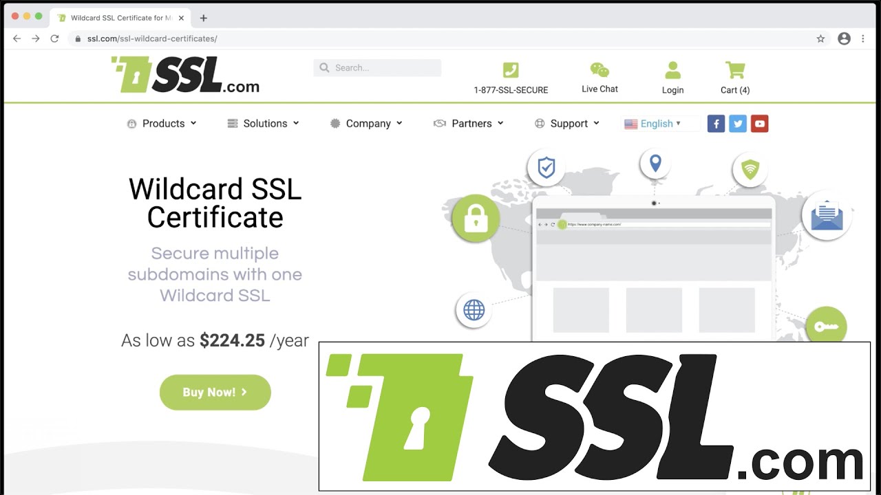 Wildcard-сертификат. Wildcard SSL. SSL Wildcard как выглядит. Wildcard SSL letsencrypt win-Acme.