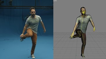 3D Face, Hands, Body Capture from 16 Views