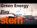 Stem Inc. CEO on Energy Storage, Athena AI, Energy Optimization, Residential Opp. & Growth Forecast