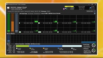 Say Goodbye to Windows Task Manager – Here