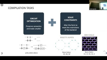 Quantinuum In-Person Workshop | MIT iQuHACK 2023