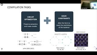 Quantinuum In-Person Workshop | MIT iQuHACK 2023