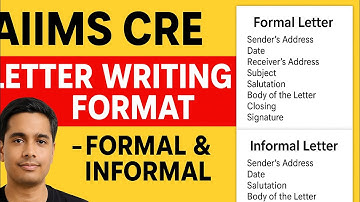 Letter Writing Format for AIIMS CRE Group 3 | Formal & Informal Letter Explained ✍️📄
