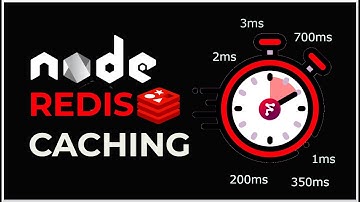 Nodejs Redis Caching, Cache de Peticiones  en Redis y Nodejs