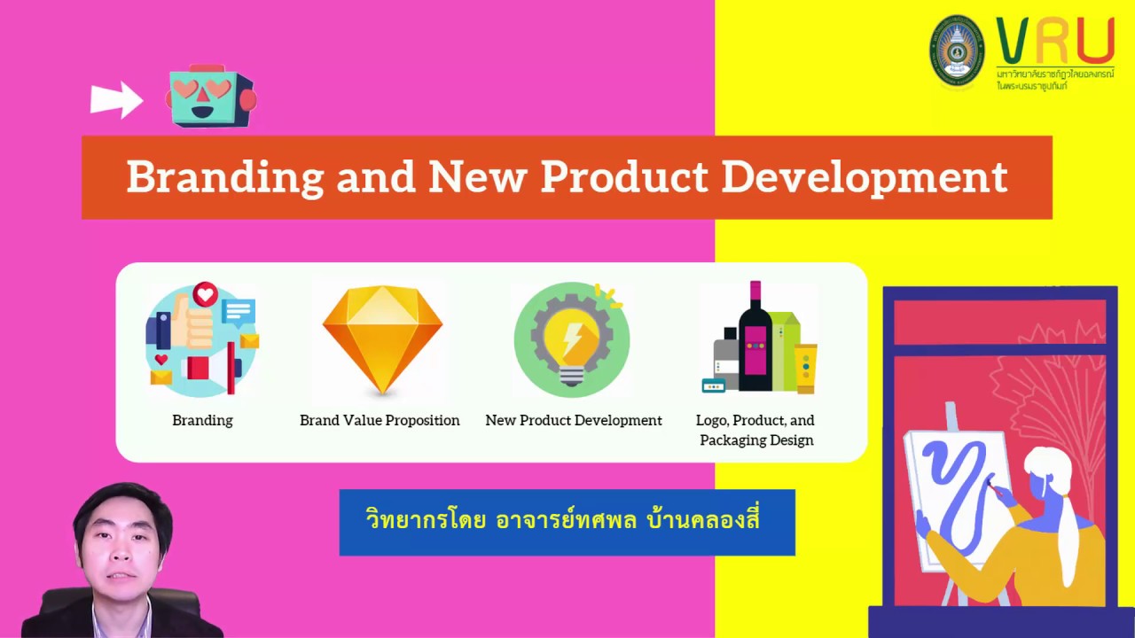 new product คือ  New  Module4 EP.1(1/6) Branding and New Product Development แบรนด์คืออะไร ประเภทของแบรนด์มีอะไรบ้าง