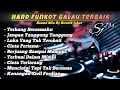 Dj Funkot Terbang Bersamaku Cinta Pertama Dugem Nonstop Terbaru 2024 Streets Joker邃 Dj Funkot Terbang Bersamaku Cinta Pertama Dugem Nonstop Terbaru 2024 Streets Joker邃