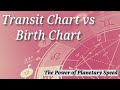 Transit Chart vs Birth Chart | The Power of Planetary Speed in Chart Conjunctions