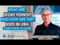 What are story points and how are they used in jira  story points vs hours estimation