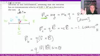 Famous PCS 125: Study Session 8 (Magnetic Fields) Profile