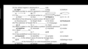 class 10 computer MCQ OF preliminary exam paper English medium gseb board #getrighttoeducation