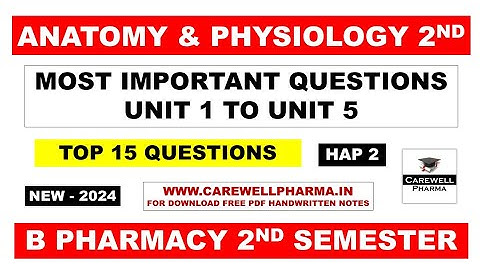 Hap 2nd semester important questions || human anatomy and physiology 2nd semester || Carewell Pharma
