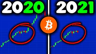BITCOIN HOLDERS GET READY (huge move coming)!! BITCOIN NEWS TODAY \& BITCOIN PRICE PREDICTION 2021